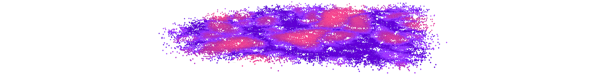 Tissue compart-mentalization